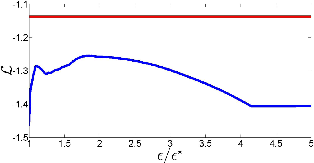 Entropy 17 03963f18 1024