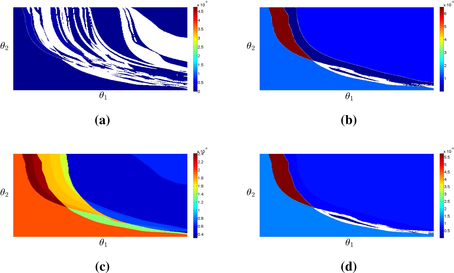 Entropy 17 03963f19 1024
