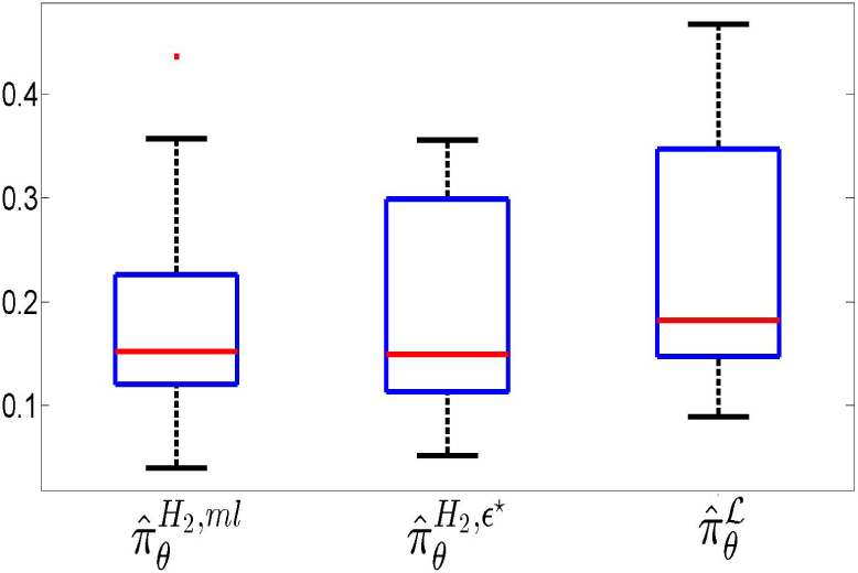 Entropy 17 03963f20 1024