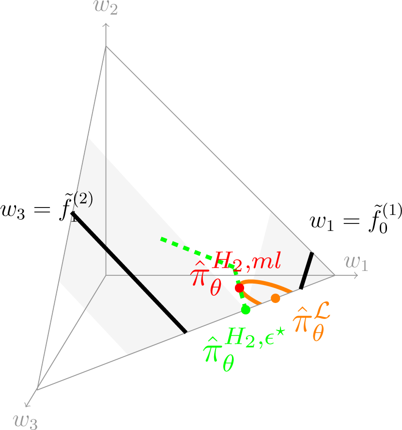 Entropy 17 03963f8 1024