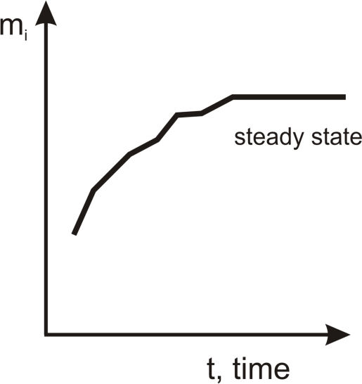 Entropy 17 04110f1 1024