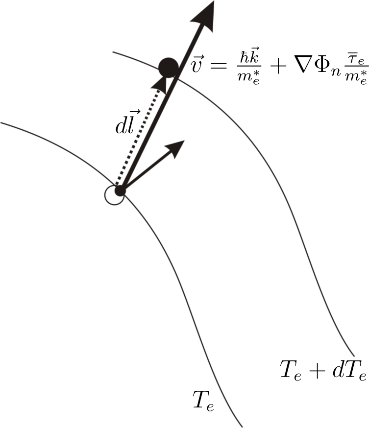 Entropy 17 04110f2 1024