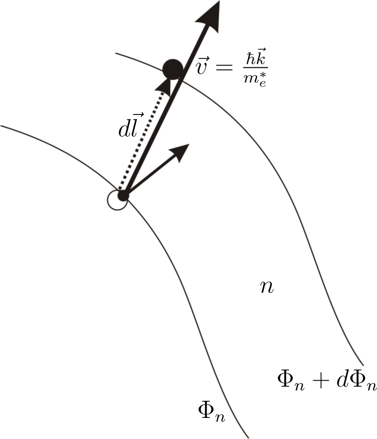 Entropy 17 04110f3 1024