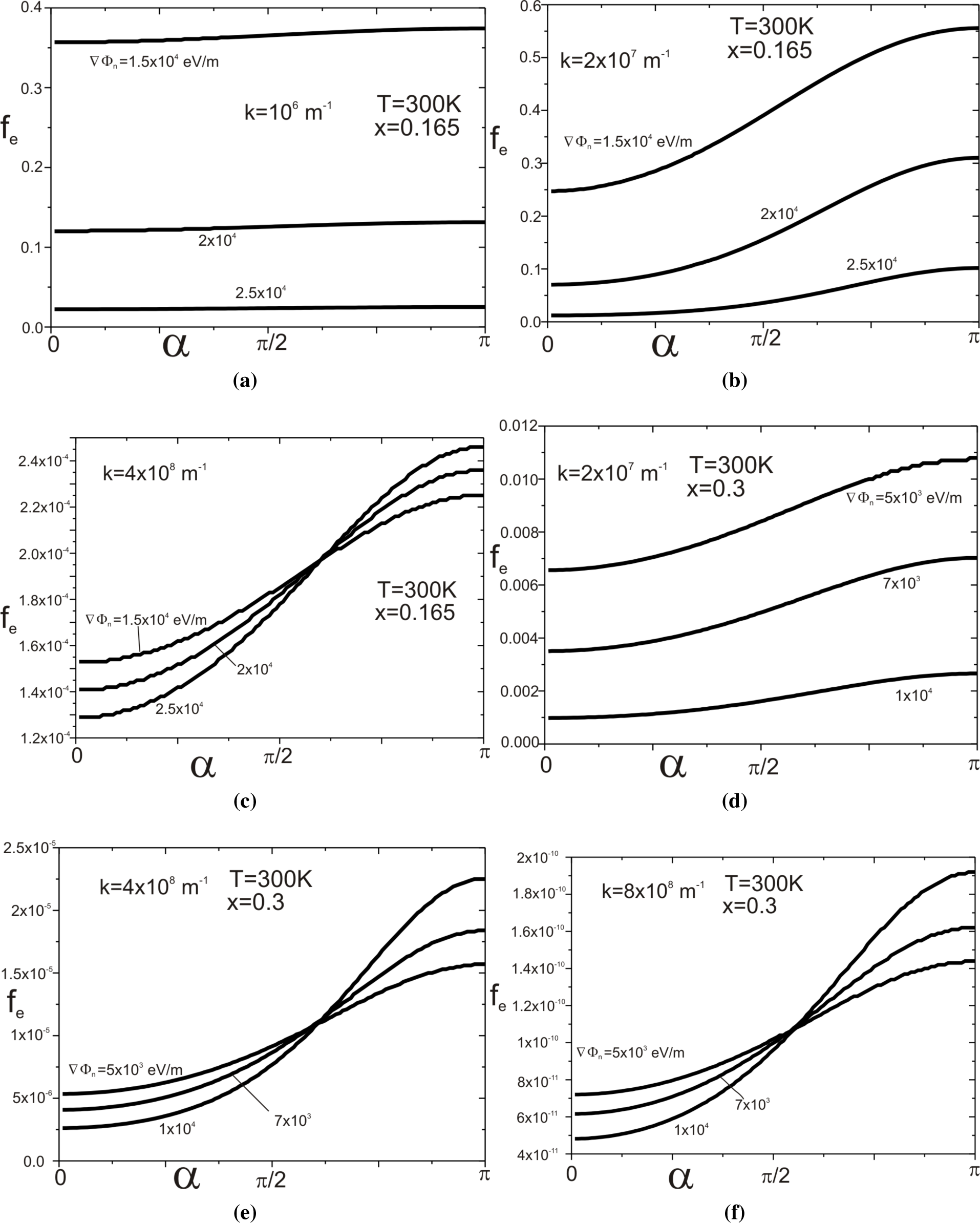 Entropy 17 04110f4 1024
