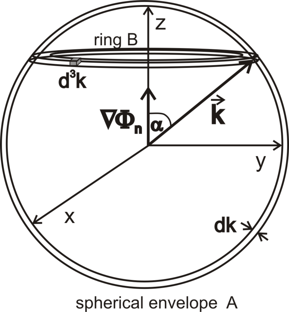 Entropy 17 04110f5 1024