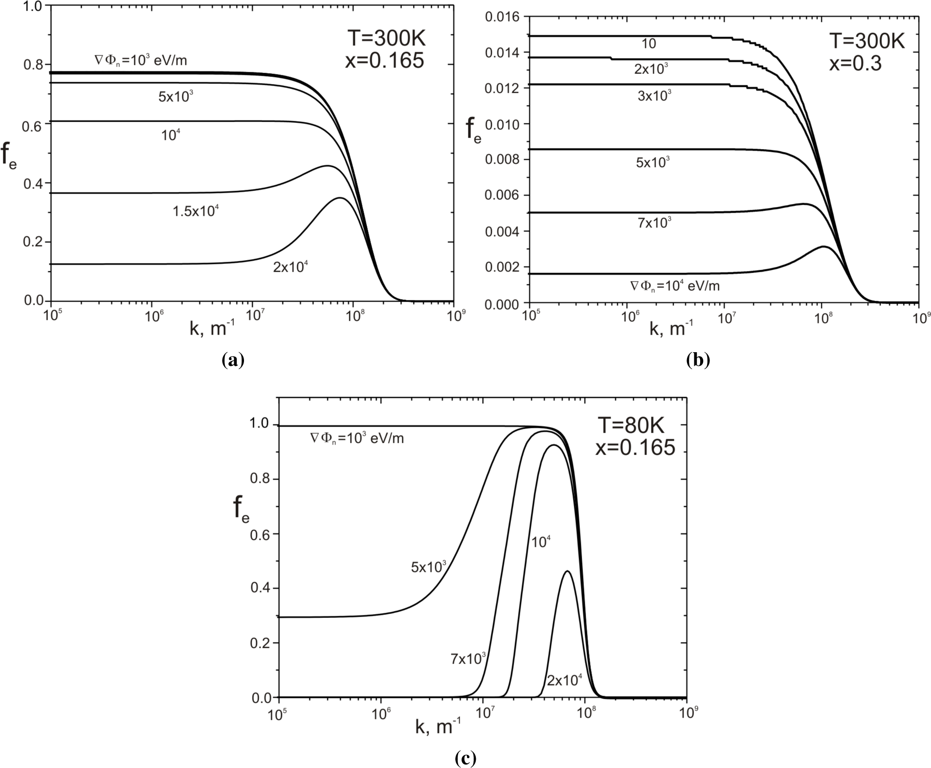 Entropy 17 04110f6 1024