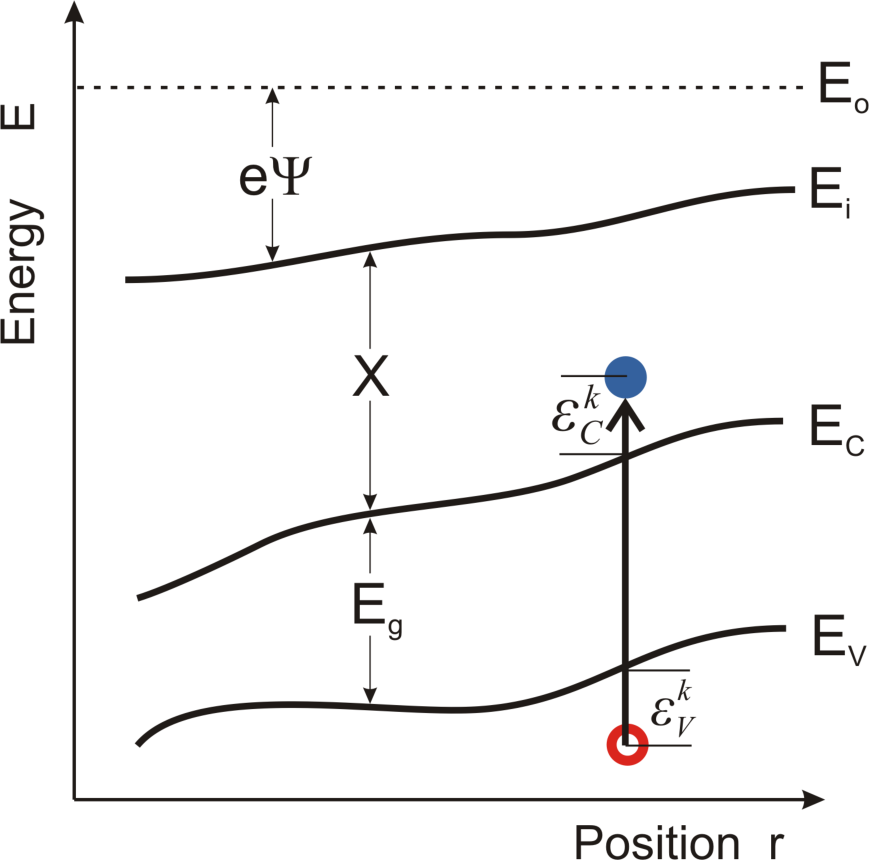 Entropy 17 04110f8 1024