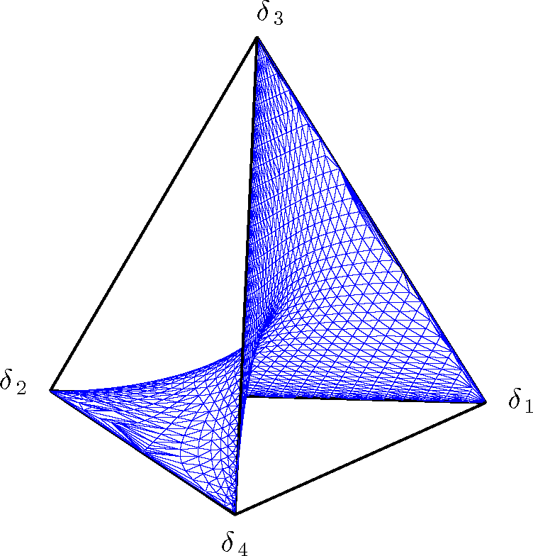 Entropy 17 04215f2 1024