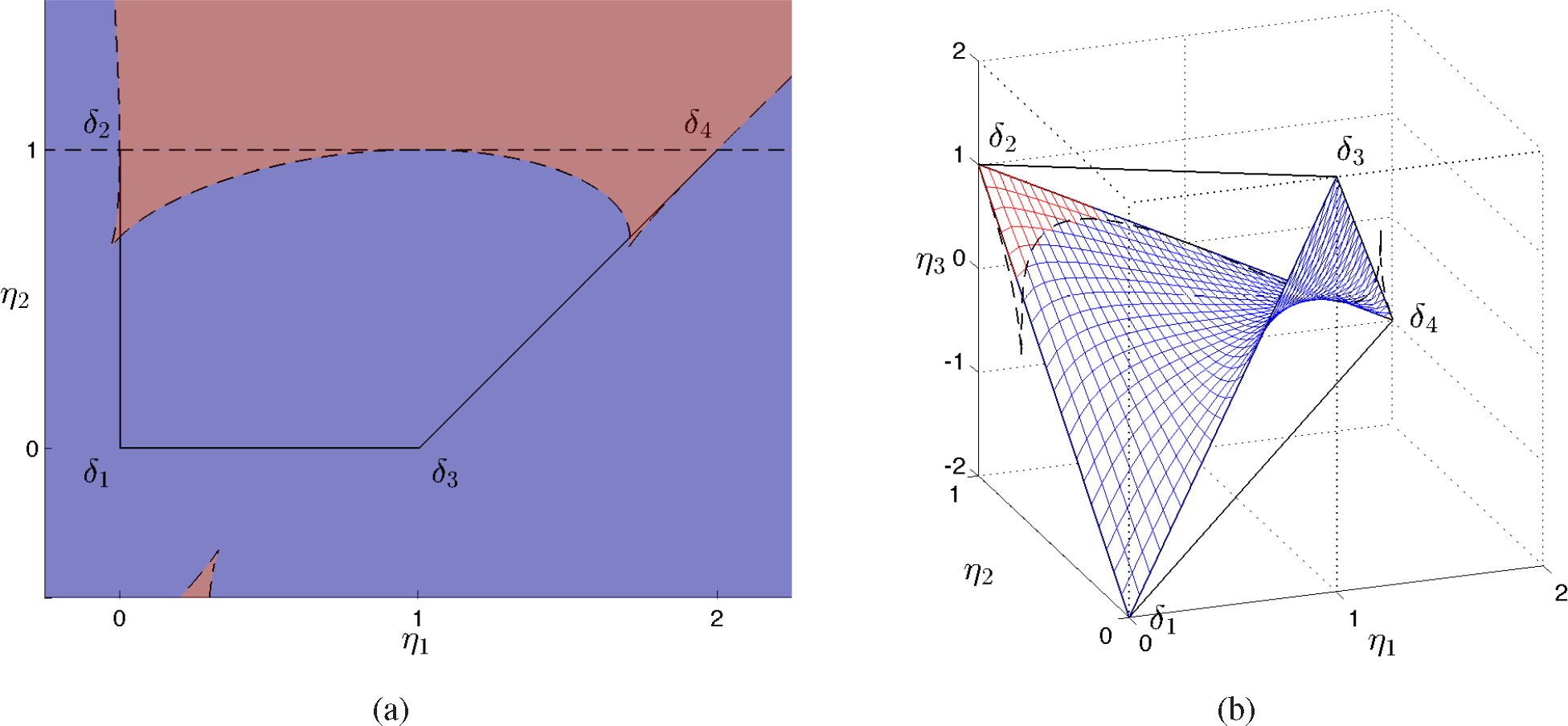 Entropy 17 04215f3 1024