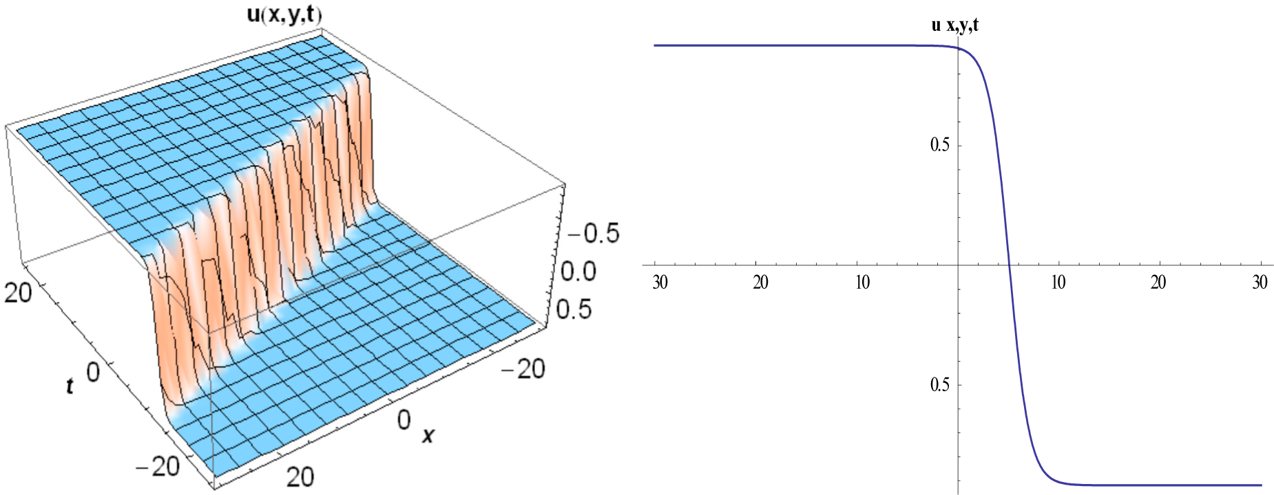 Entropy 17 04255f7