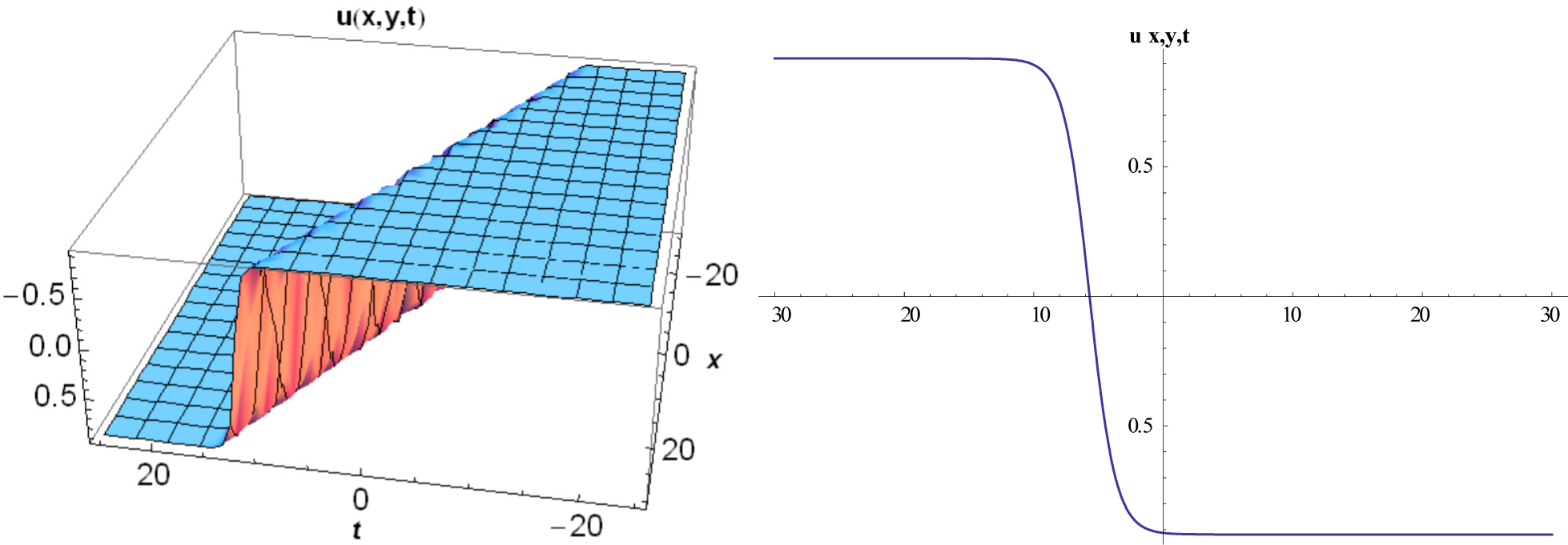 Entropy 17 04255f8