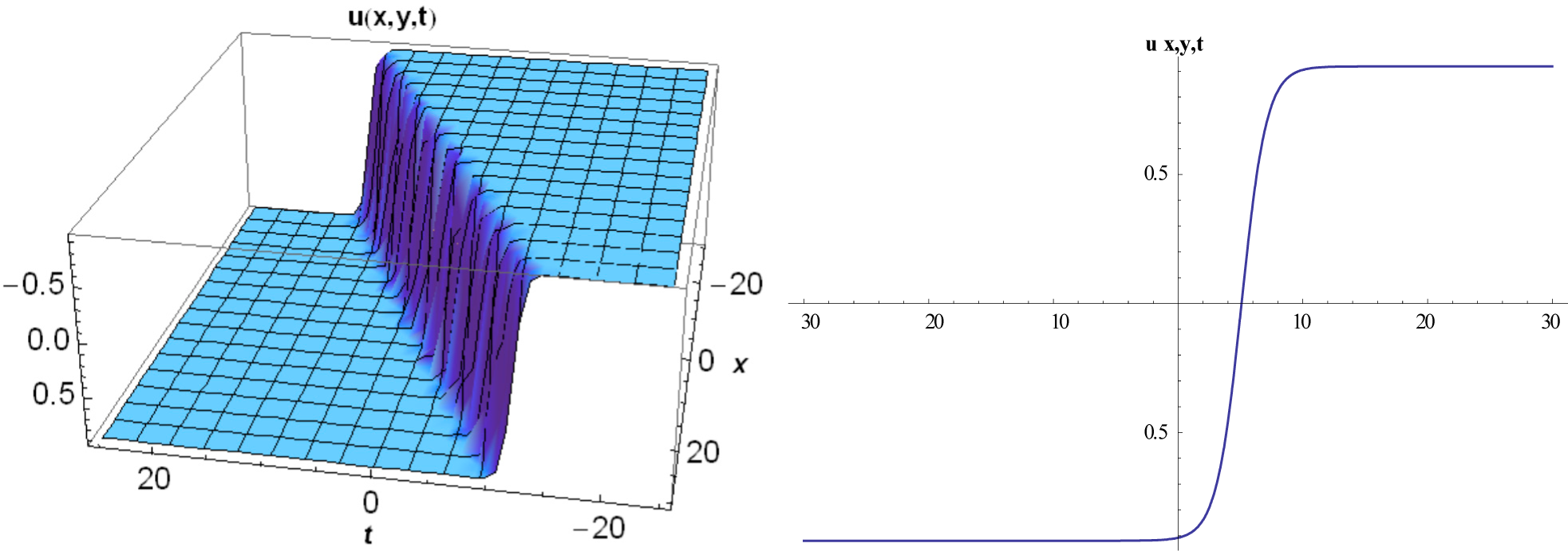 Entropy 17 04255f9