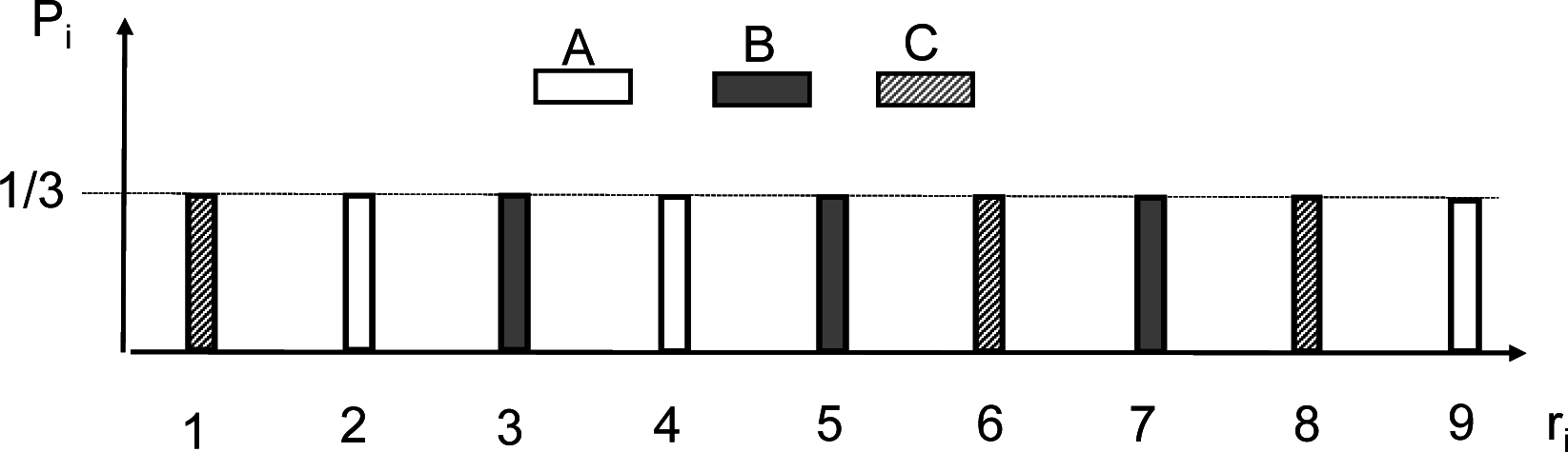 Entropy 17 04364f15