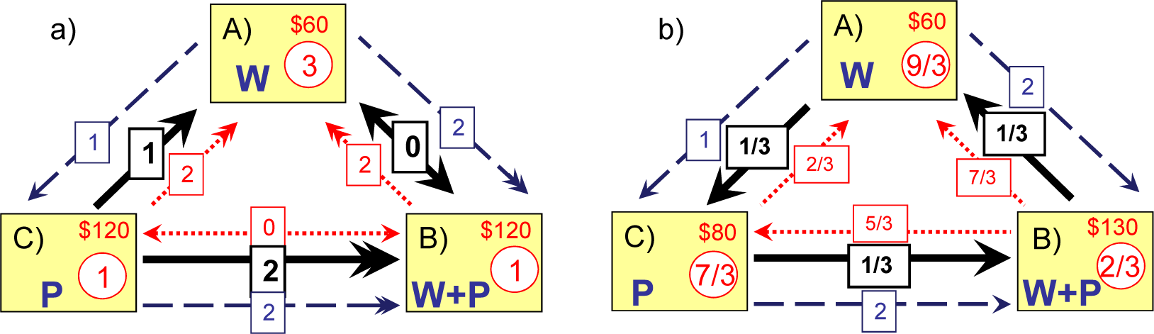 Entropy 17 04364f4