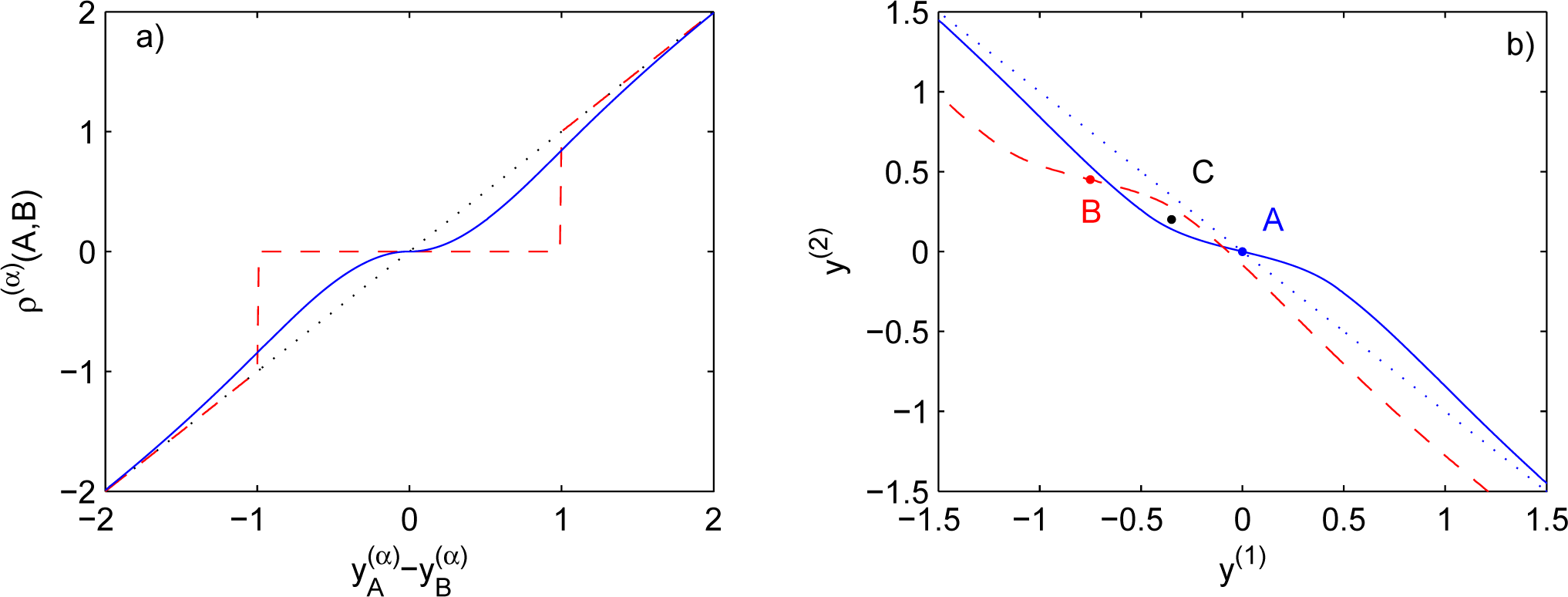 Entropy 17 04364f7