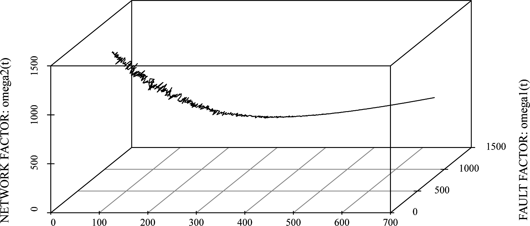 Entropy 17 04533f6