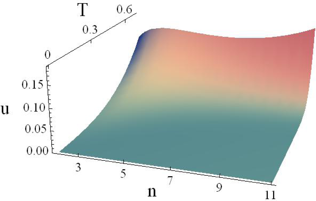 Entropy 17 04563f1 1024