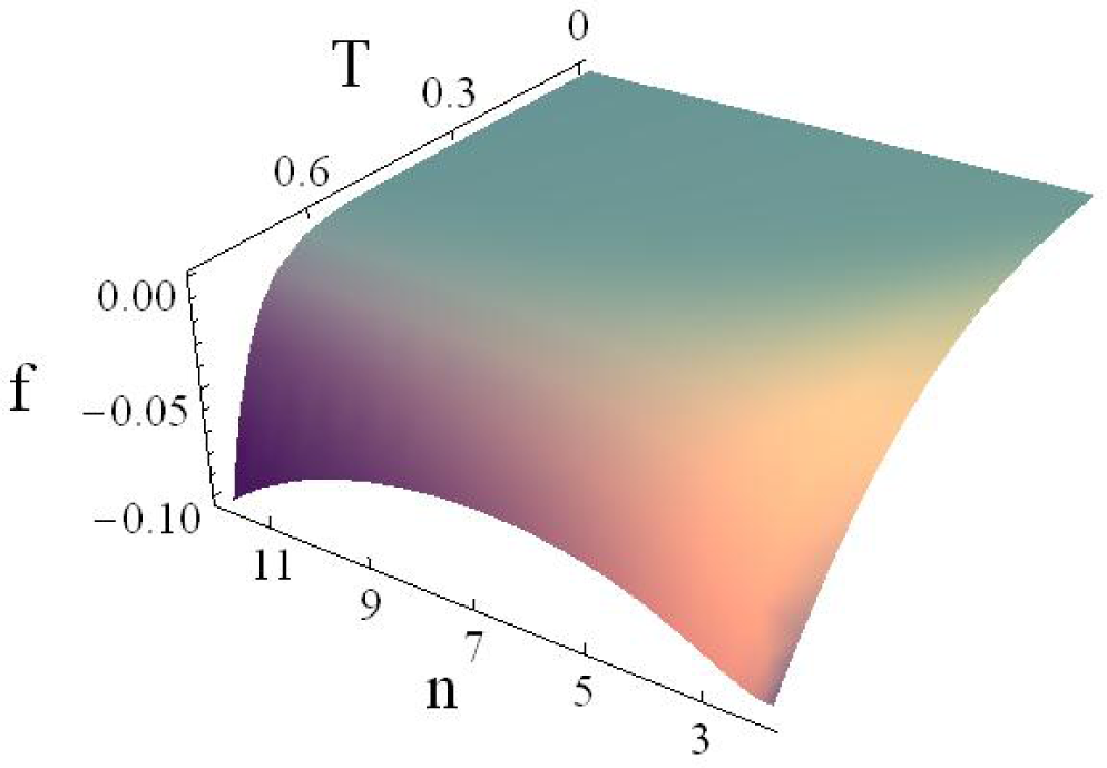 Entropy 17 04563f2