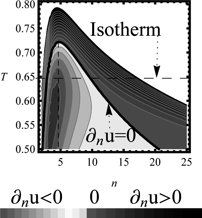 Entropy 17 04563f4
