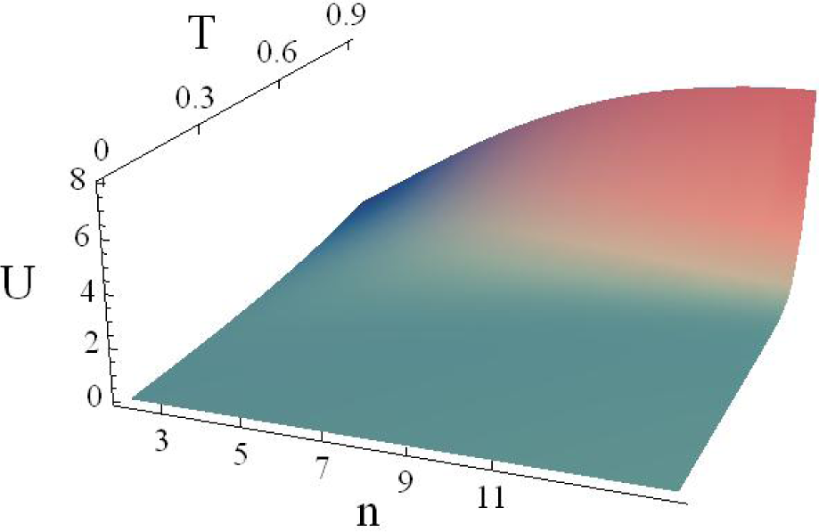 Entropy 17 04563f5