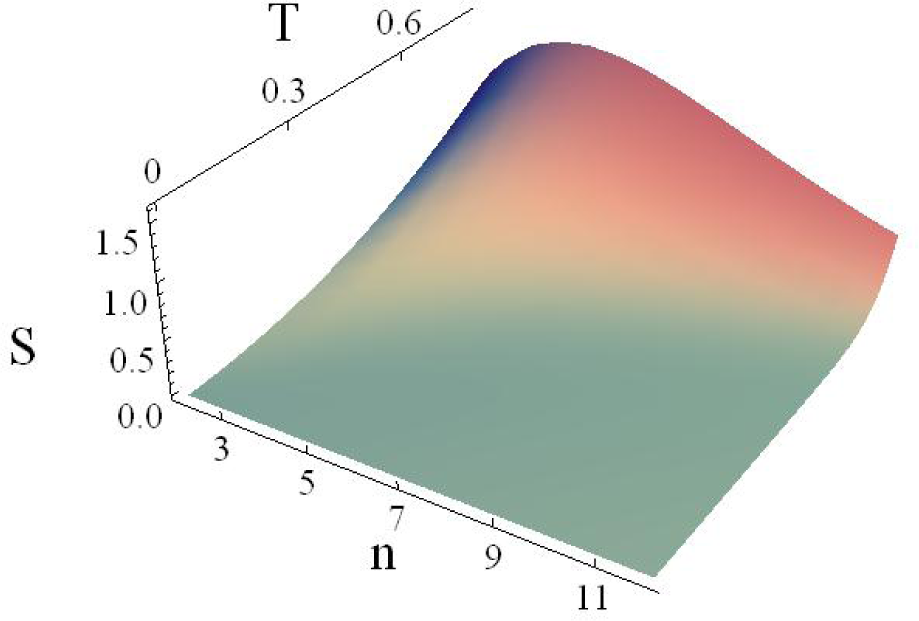 Entropy 17 04563f7 1024