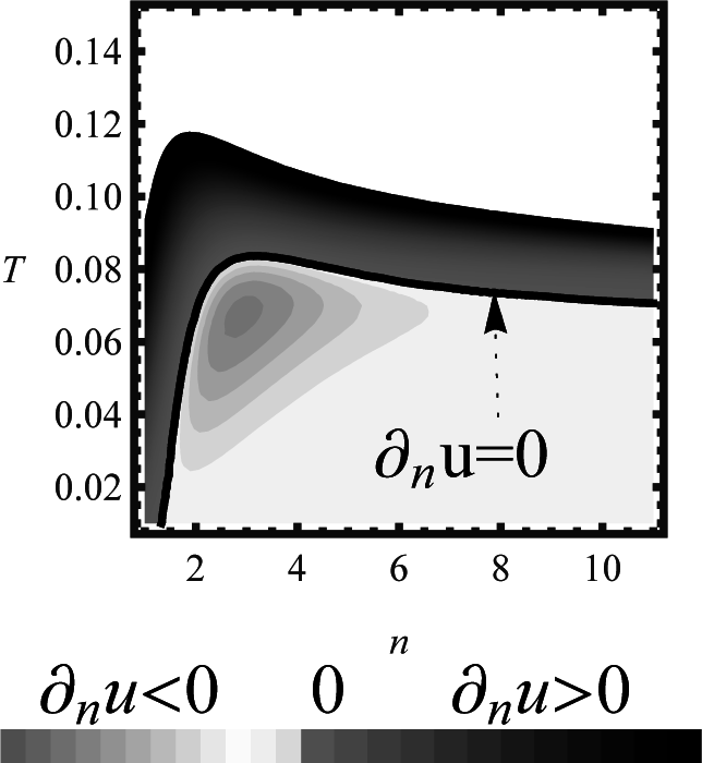 Entropy 17 04563f8