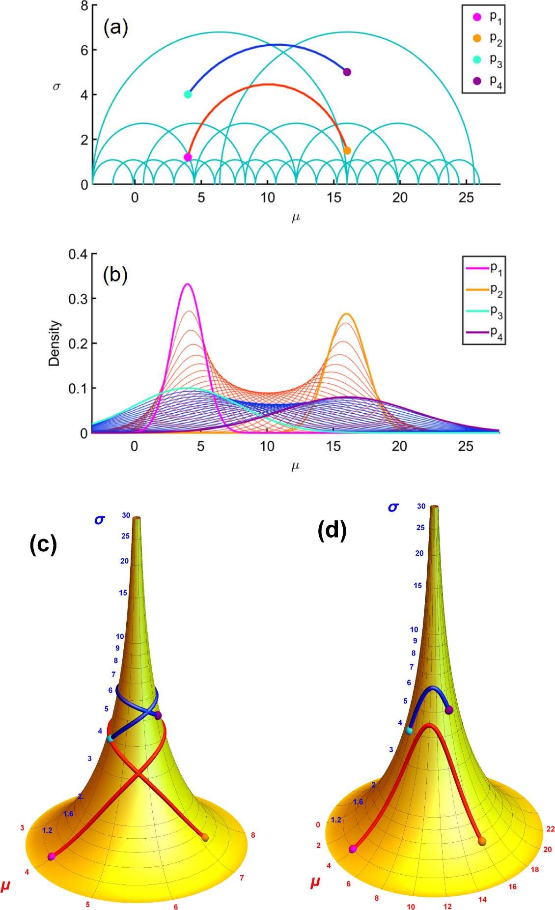 Entropy 17 04602f1 1024