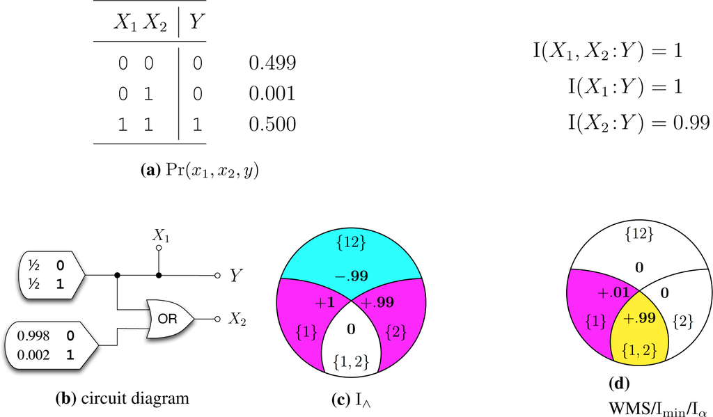 Entropy 17 04644f5 1024