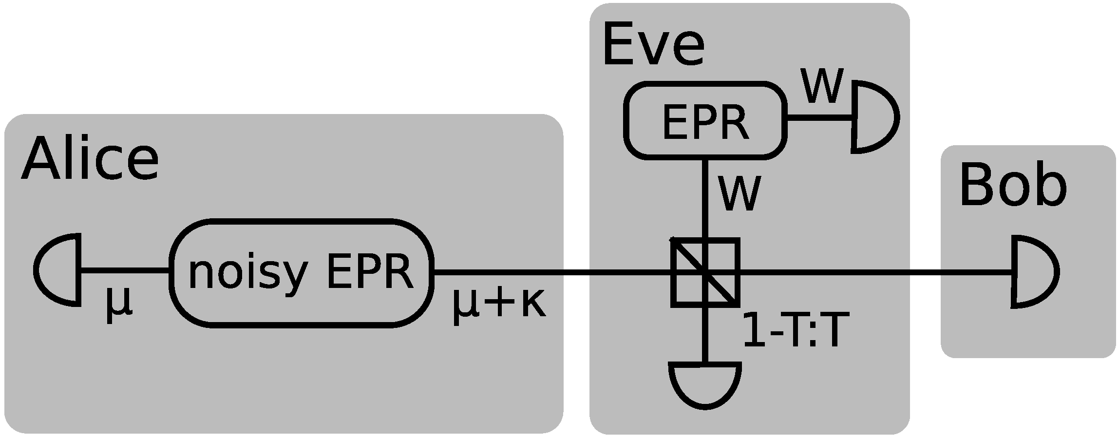Entropy 17 04654f1