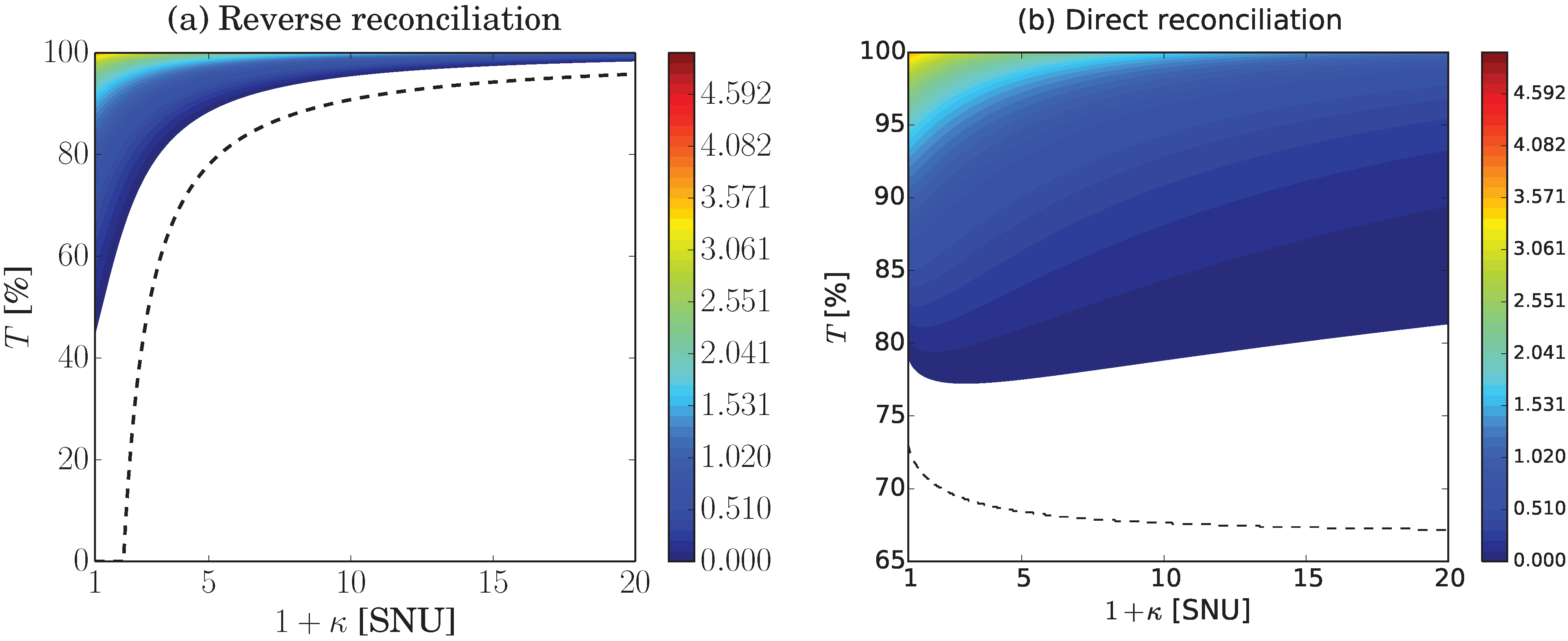 Entropy 17 04654f2
