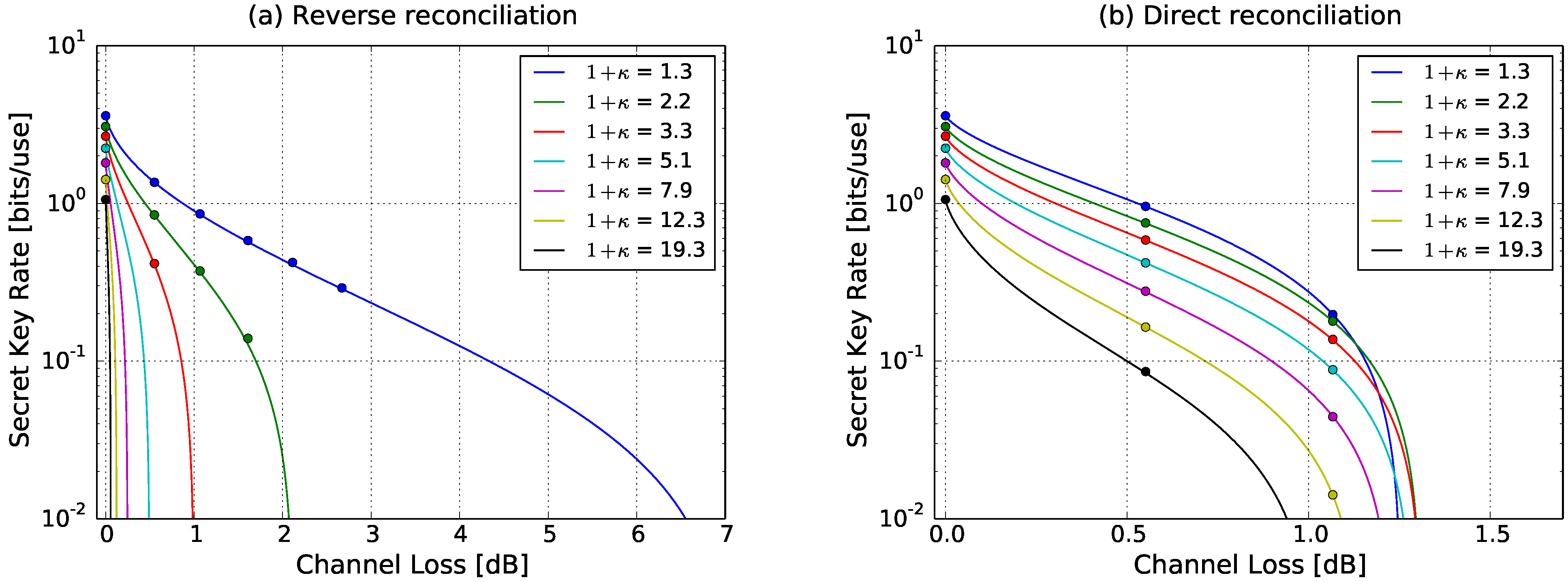 Entropy 17 04654f4