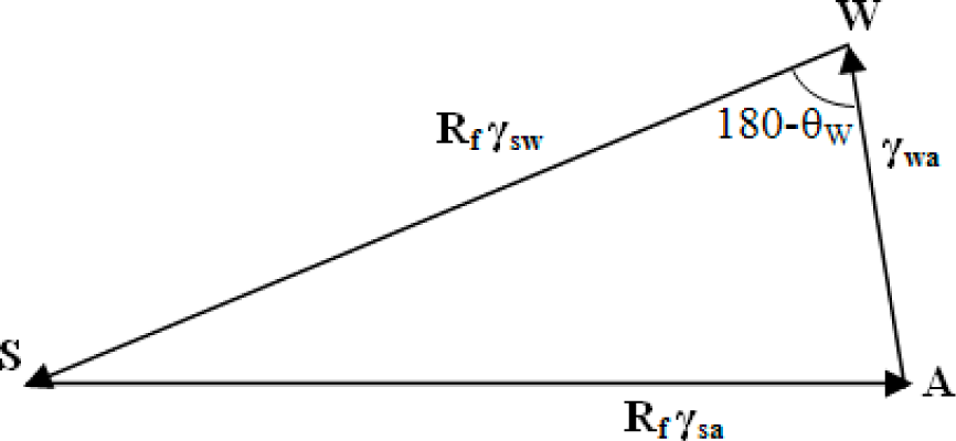 Entropy 17 04684f5 1024