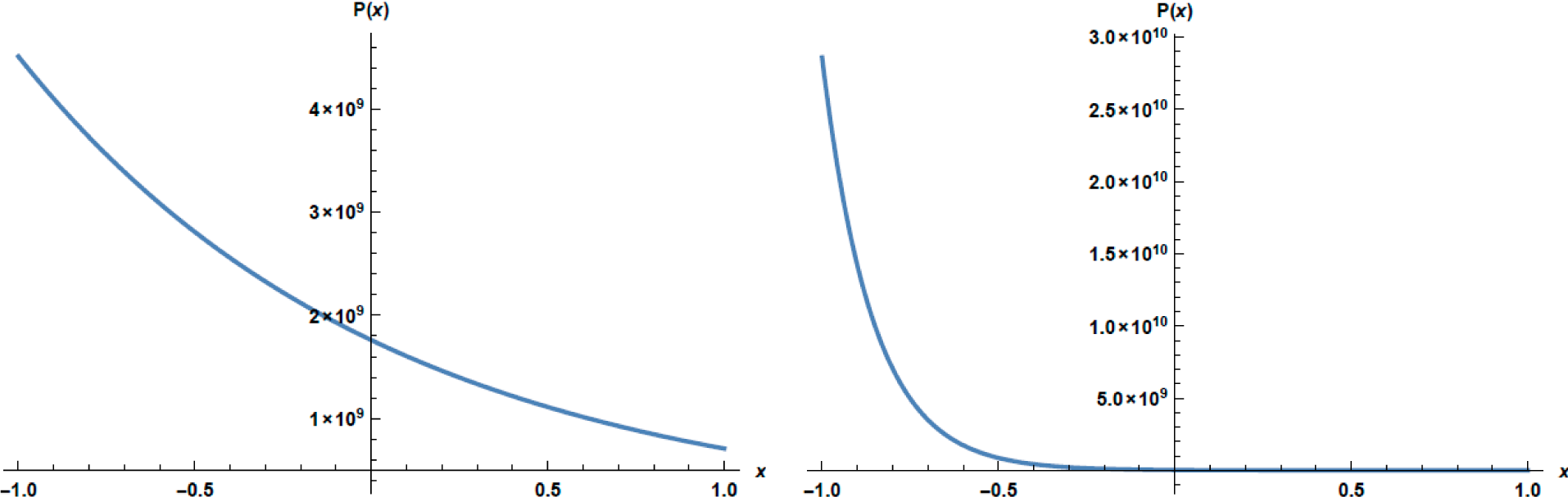 Entropy 17 04786f2 1024