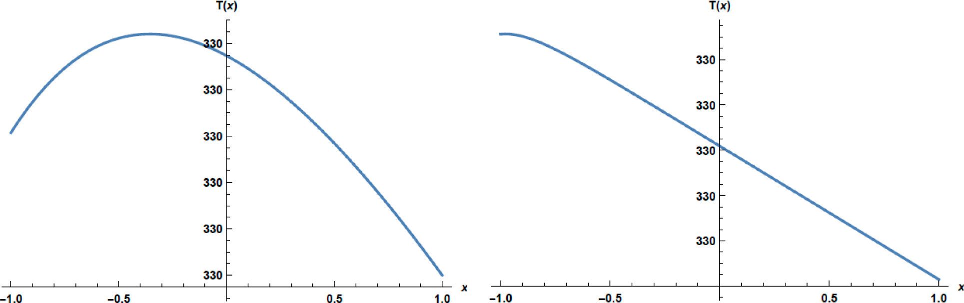 Entropy 17 04786f3 1024