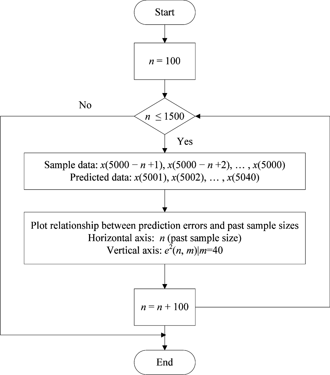 Entropy 17 04809f19 1024