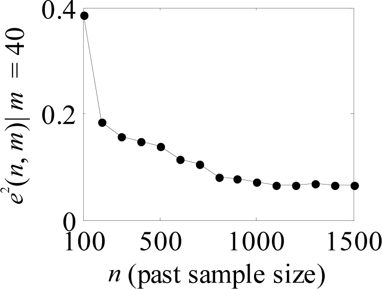 Entropy 17 04809f23 1024