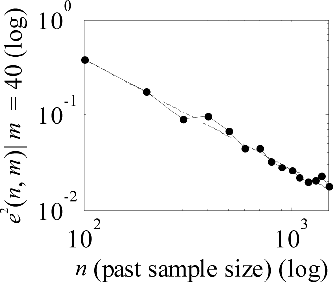 Entropy 17 04809f25 1024