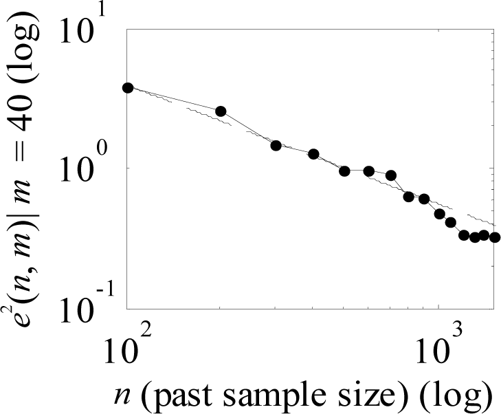 Entropy 17 04809f28 1024