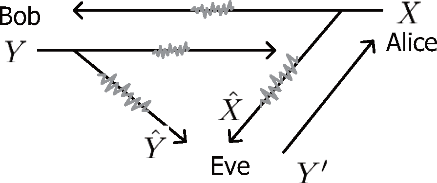 Entropy 17 04940f3