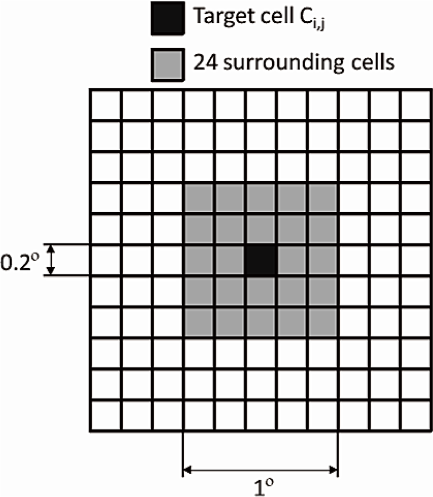 Entropy 17 05000f2 1024