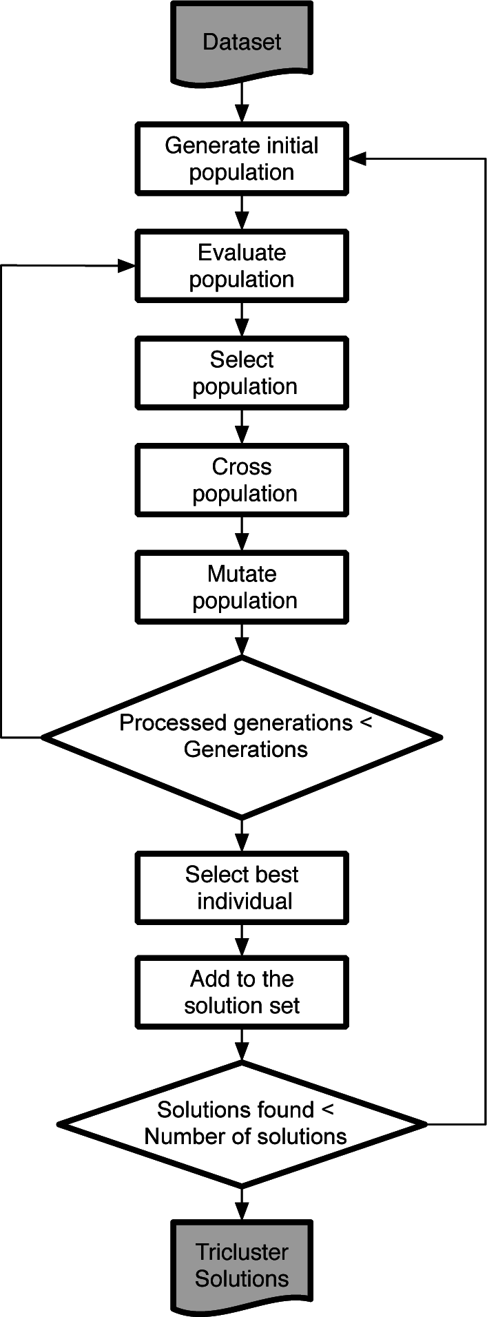 Entropy 17 05000f3 1024