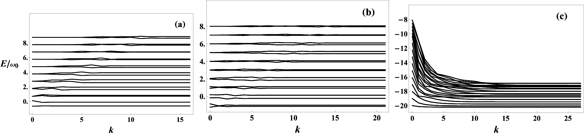 Entropy 17 05022f1 1024