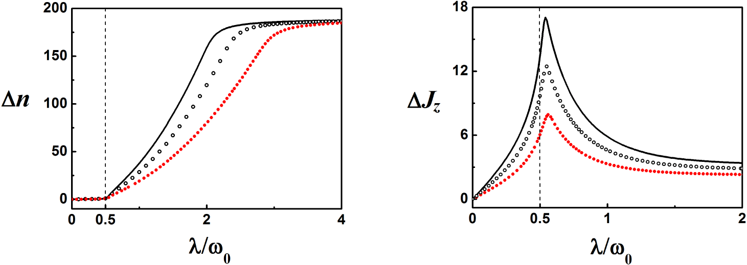 Entropy 17 05022f3 1024