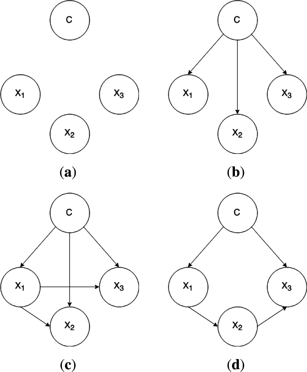 Entropy 17 05085f1 1024