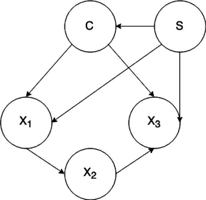 Entropy 17 05085f2 1024