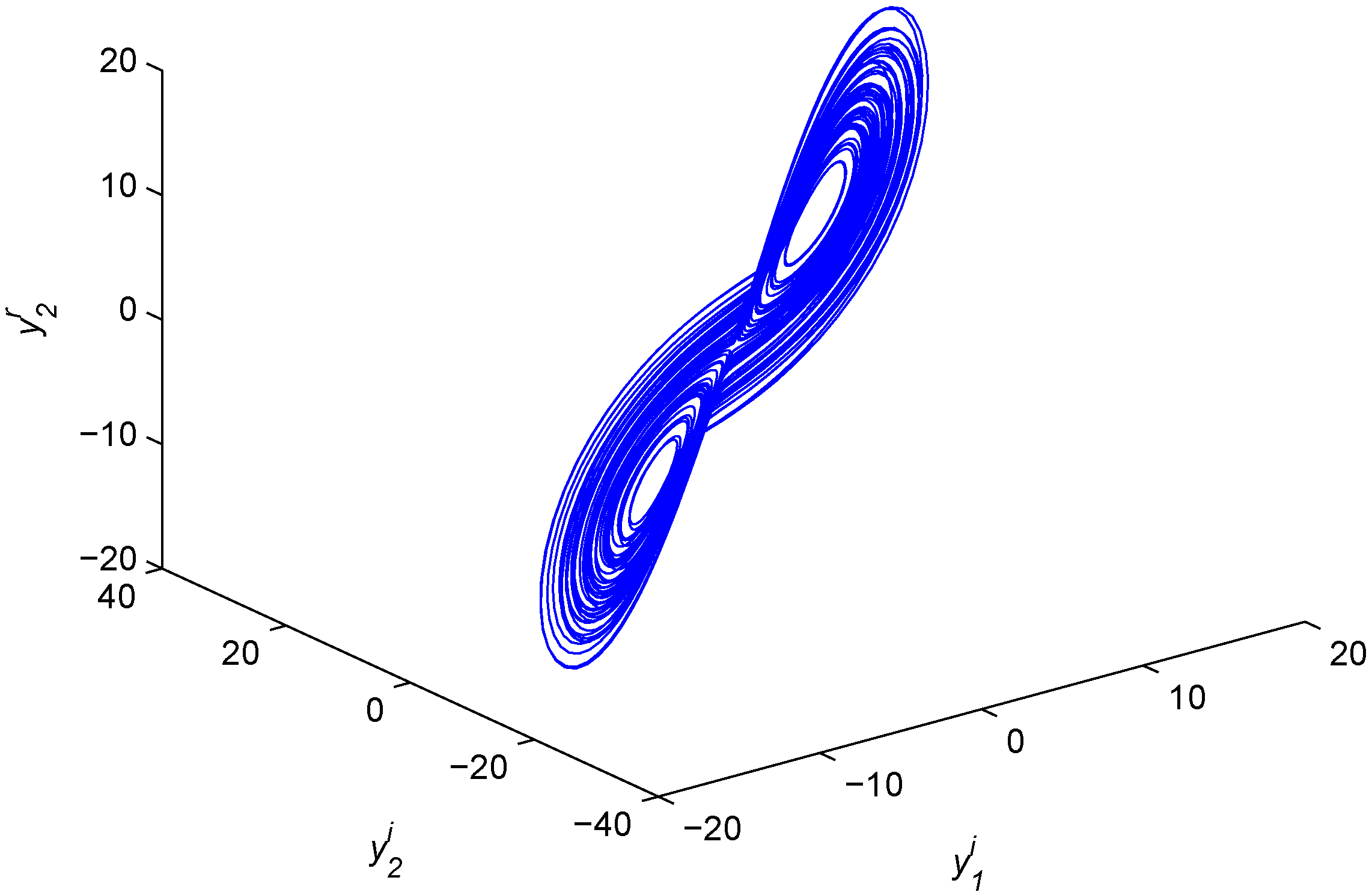 Entropy 17 05199 g002 1024