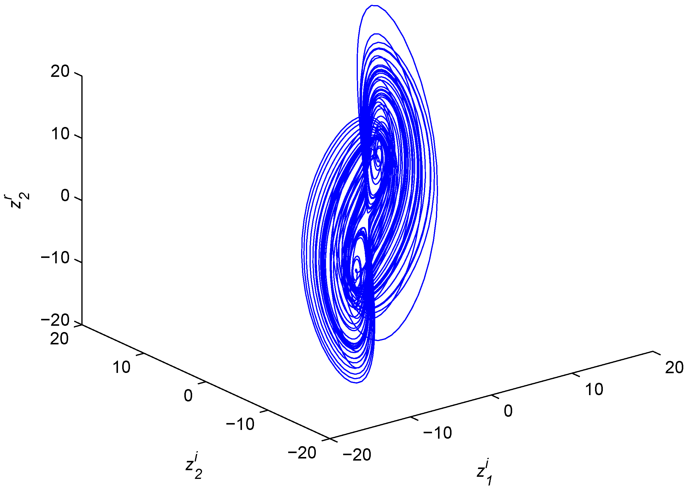 Entropy 17 05199 g003 1024