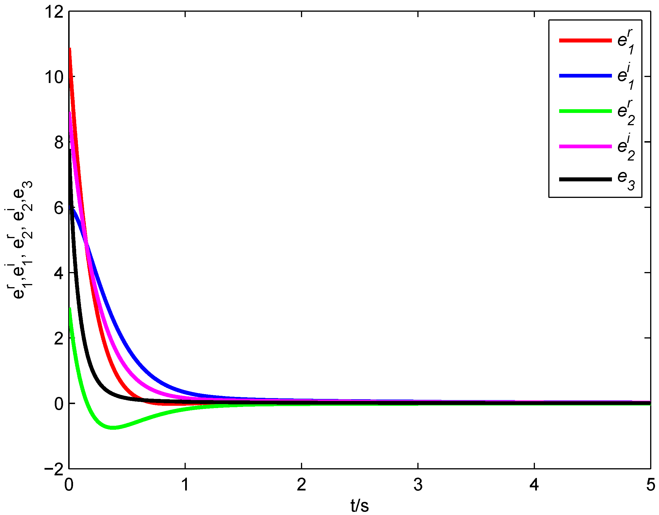 Entropy 17 05199 g005 1024