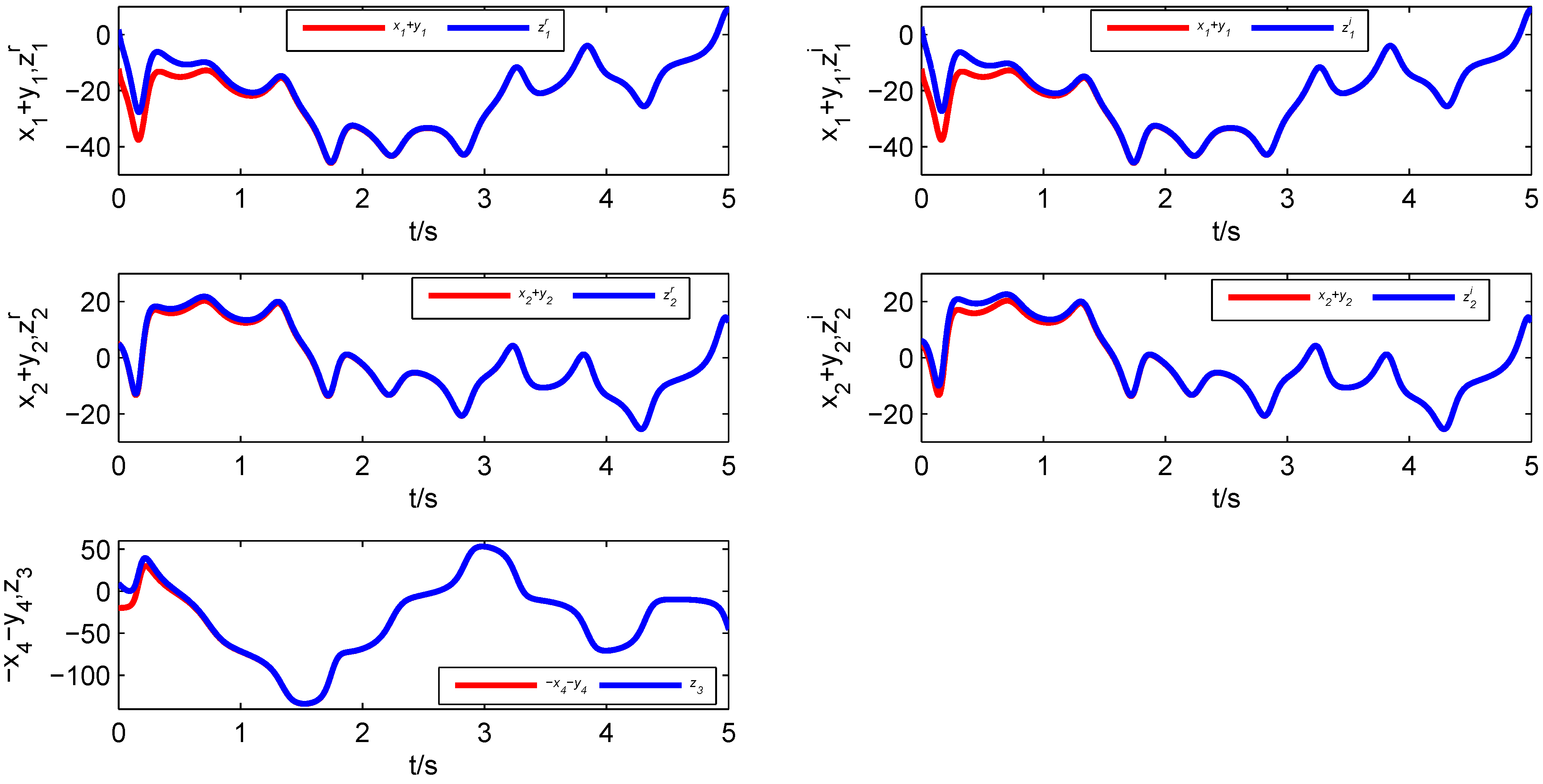 Entropy 17 05199 g008 1024