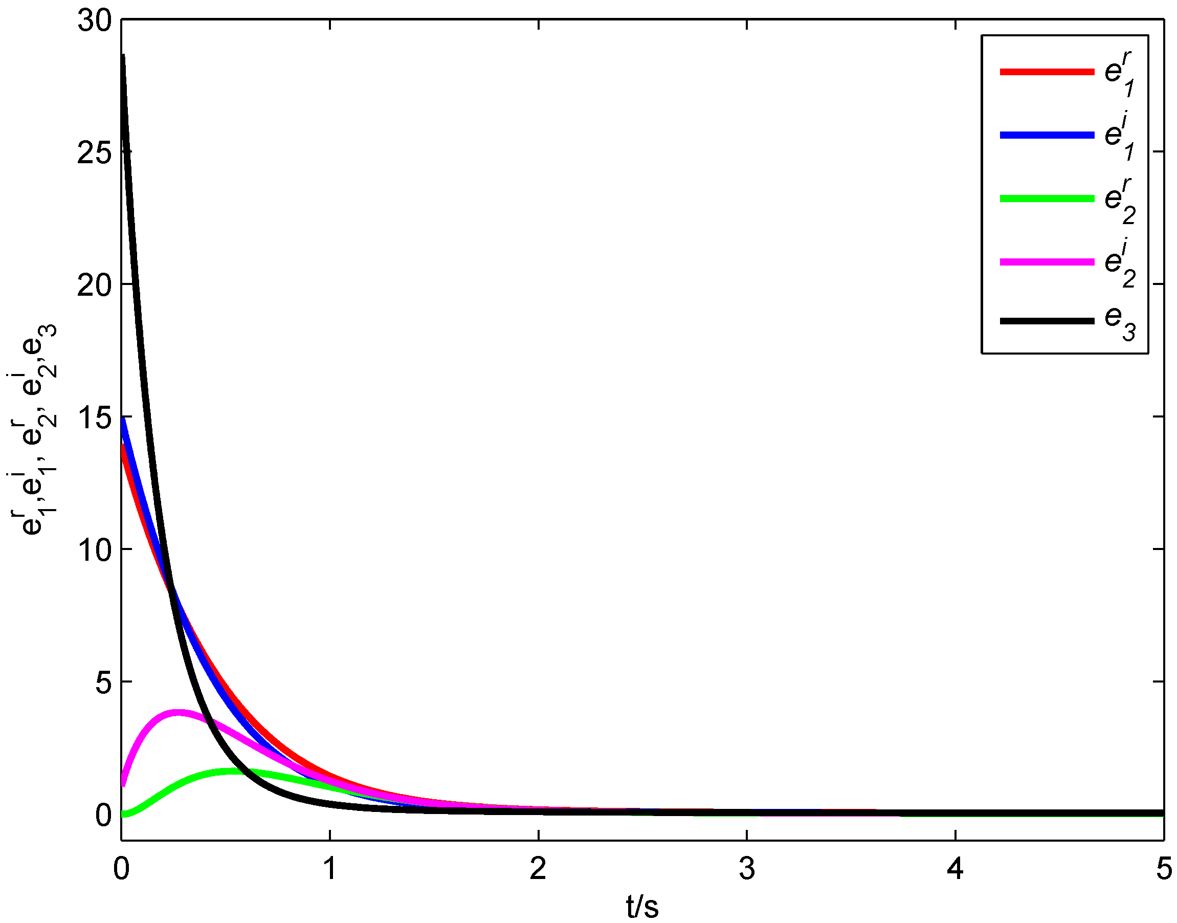 Entropy 17 05199 g009 1024